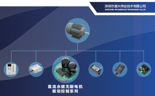 油泵電機控制全面升級，復興偉業創新技術讓電機智控更安全高效！