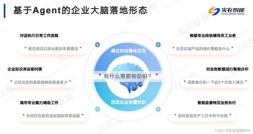 實在智能應(yīng)邀出席中國移動科技工作者論壇，分享基于大模型Agent智能體的企業(yè)大腦科技企業(yè)孵化器運營與管理