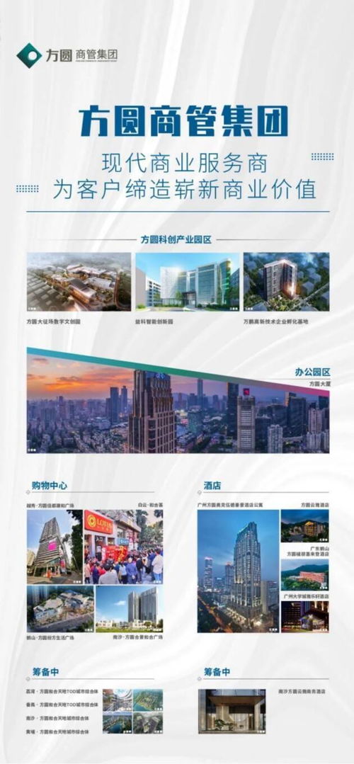 方圓商管再添殊榮 益科智創(chuàng)園獲評省級科技企業(yè)孵化器